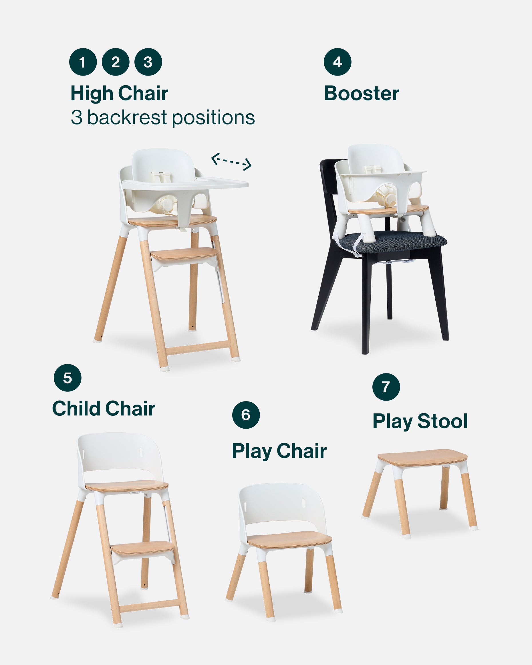 lalo2.0_coconut,coconut|high-chair,coconut|7-in-1-high-chair