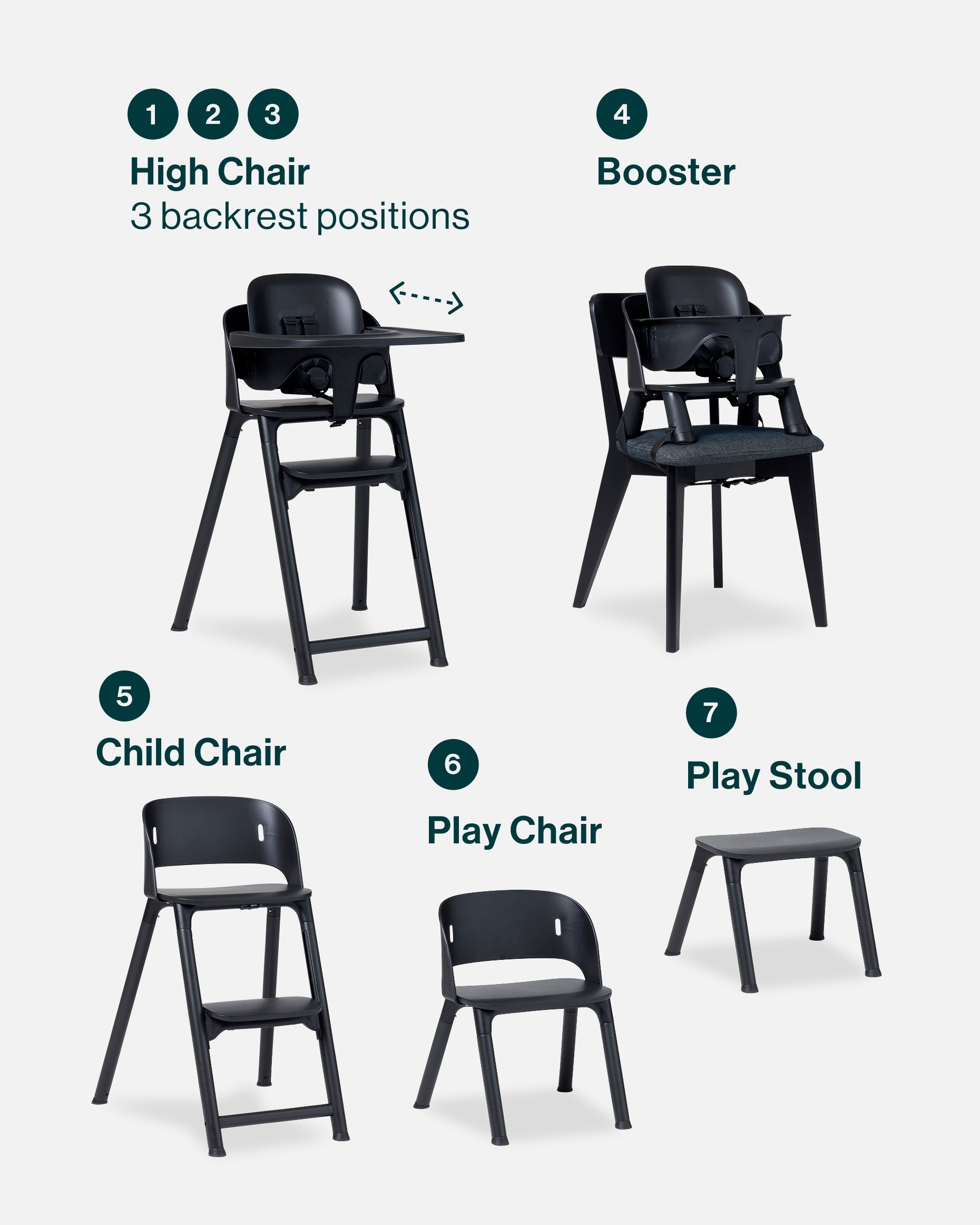 lalo2.0_licorice,licorice|high-chair,licorice|7-in-1-high-chair