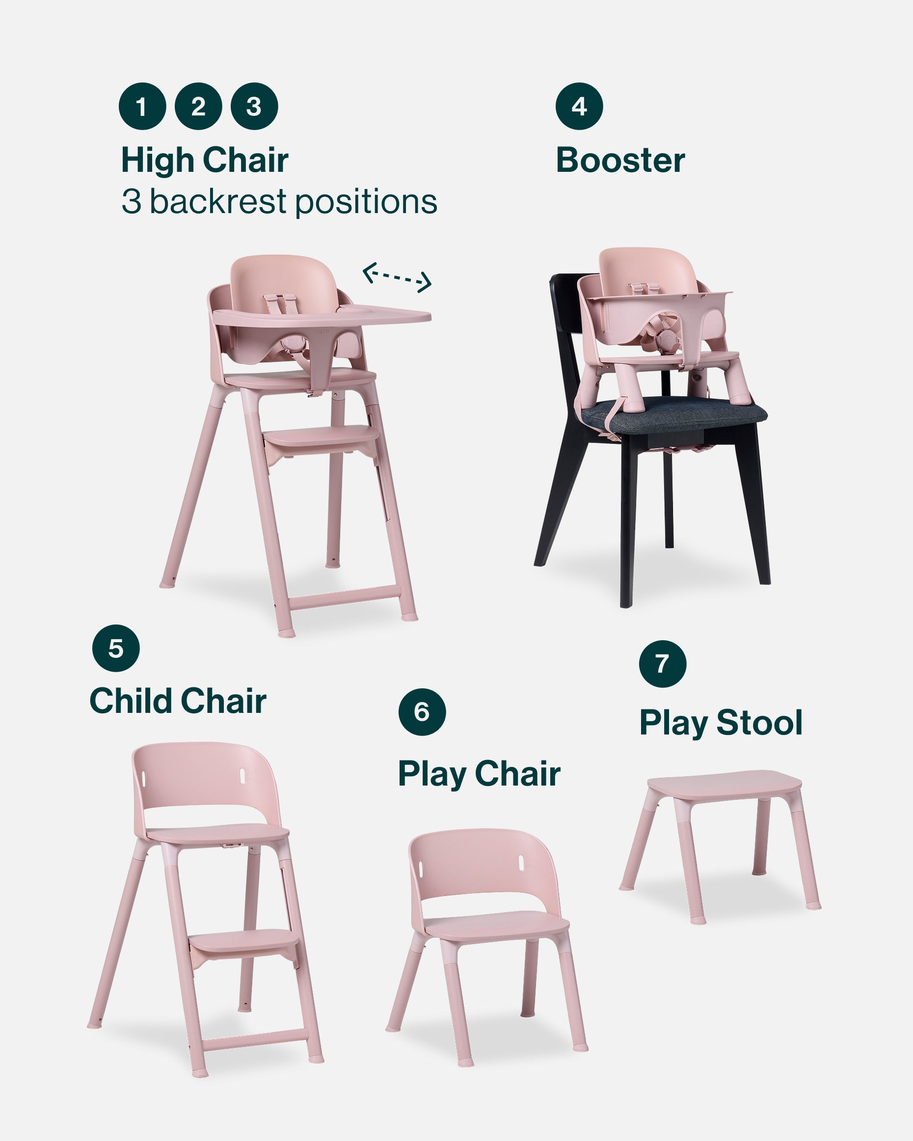 lalo2.0_rose,rose|high-chair,rose|7-in-1-high-chair