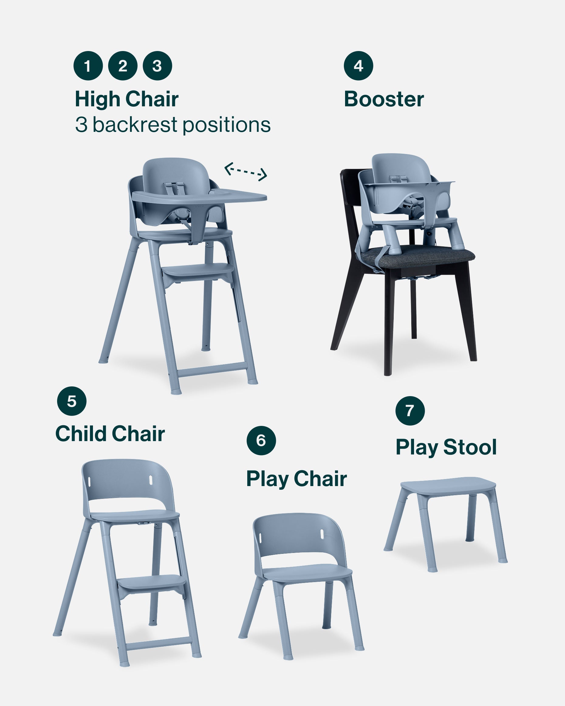 lalo2.0_slate,slate|high-chair,slate|7-in-1-high-chair