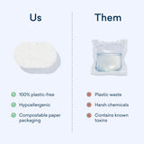 Blueland Dishwasher Detergent Starter Set